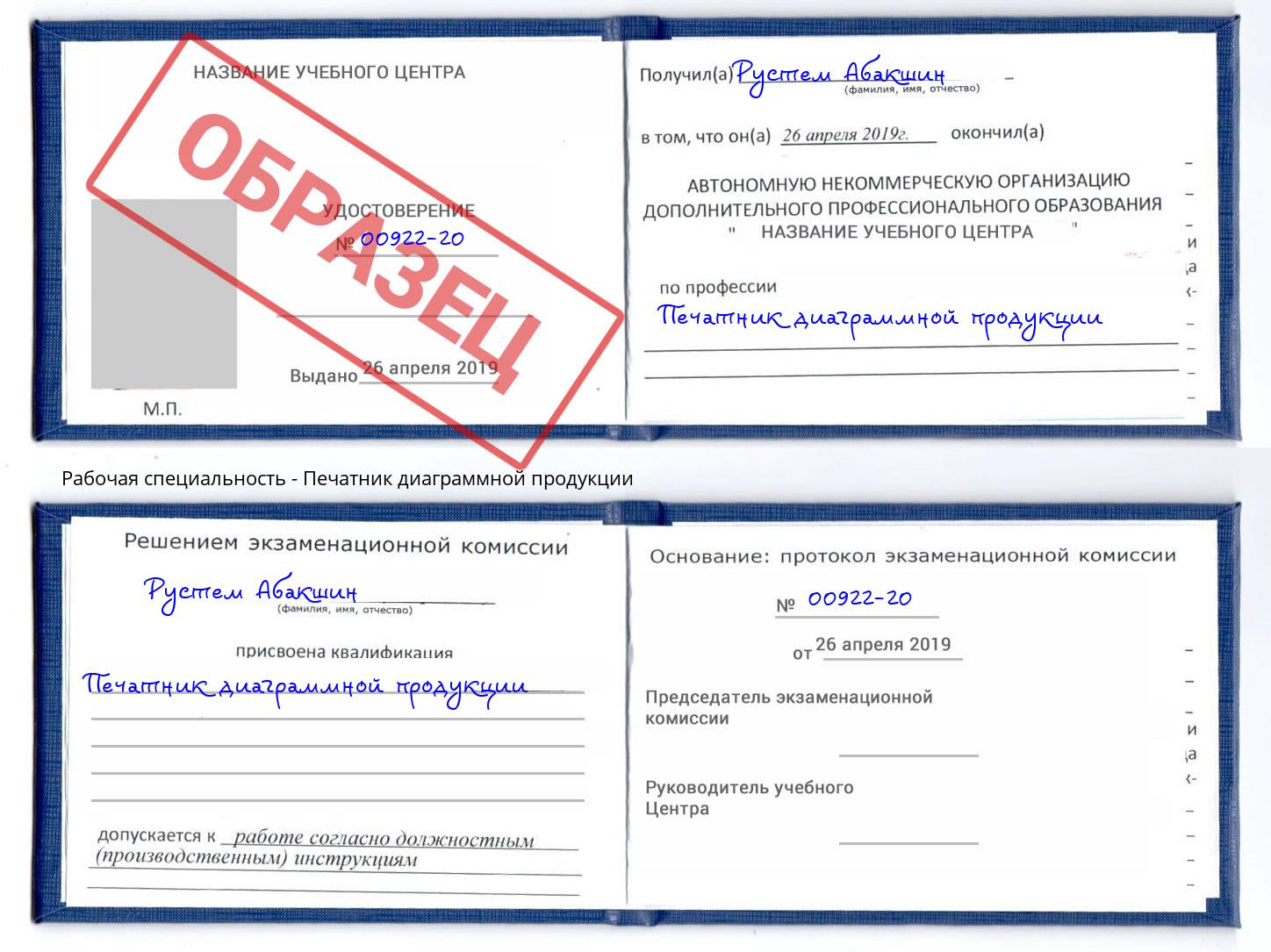 Печатник диаграммной продукции Каменка