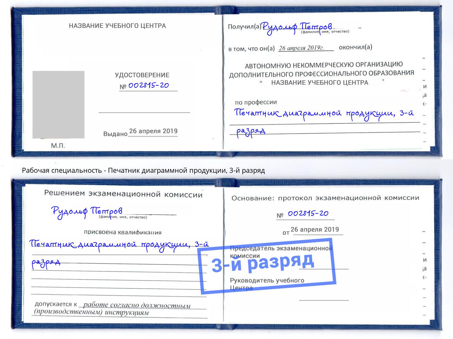 корочка 3-й разряд Печатник диаграммной продукции Каменка
