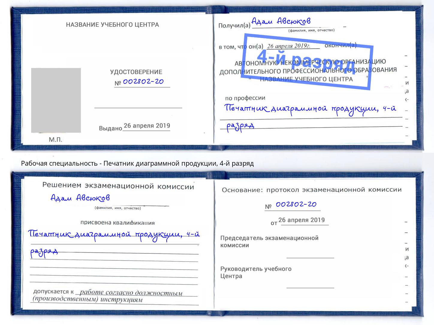 корочка 4-й разряд Печатник диаграммной продукции Каменка