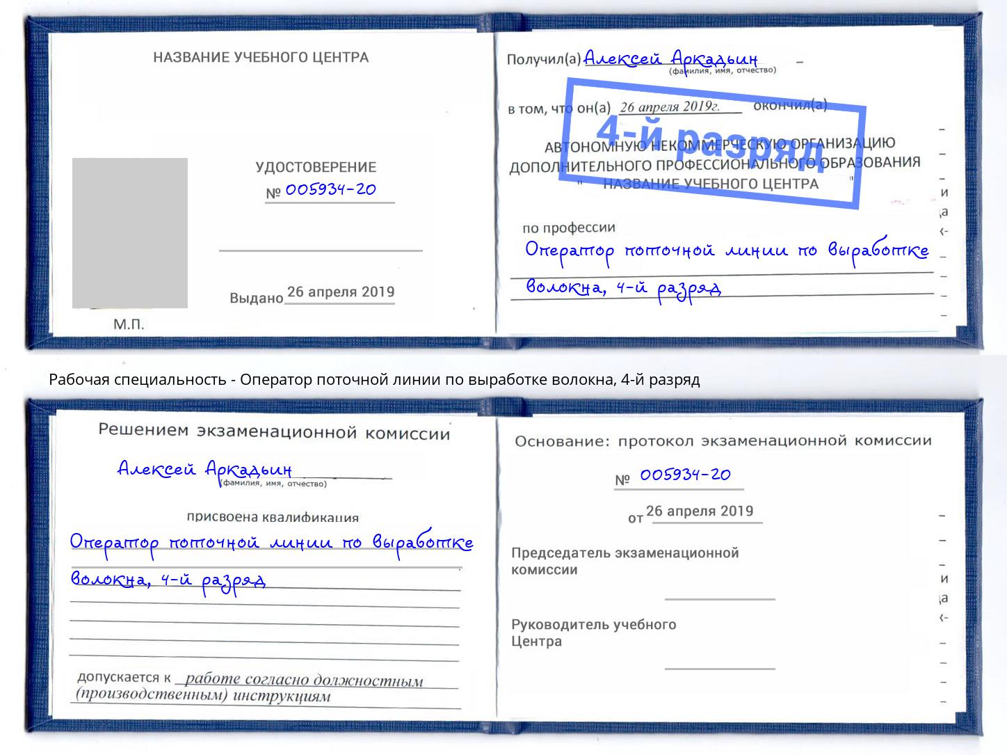 корочка 4-й разряд Оператор поточной линии по выработке волокна Каменка